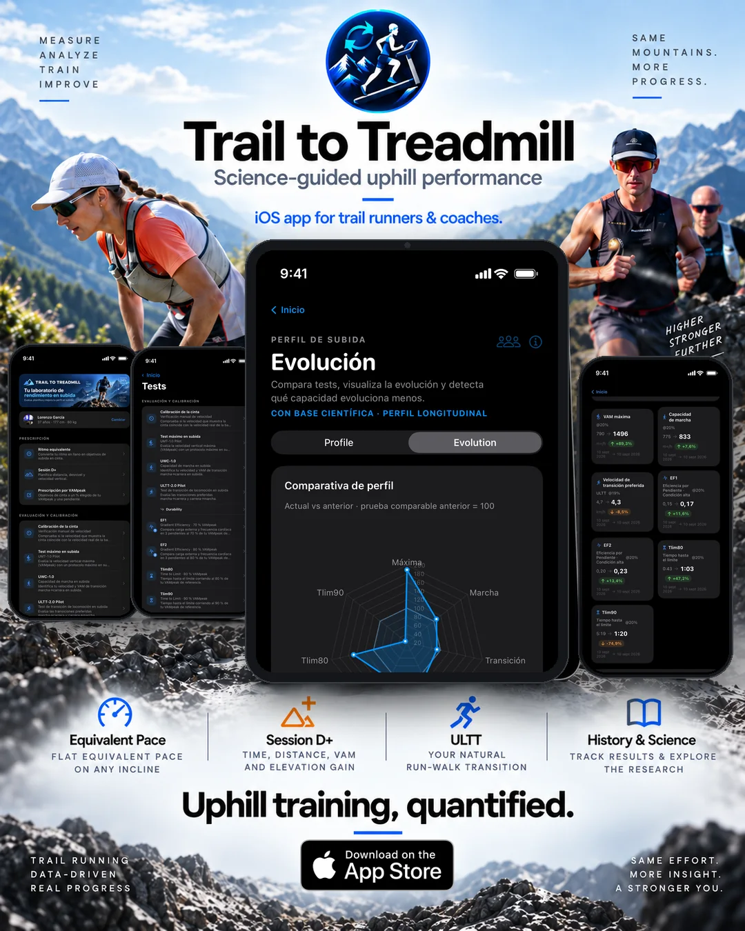 Cartel de Trail to Treadmill, app iOS de entrenamiento en subida en cinta para trail runners y entrenadores, con capturas de la app en iPhone y iPad.